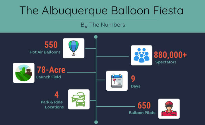 cruise-america-rv-rental-alburquerque-balloon-fiesta-2-(1).jpg